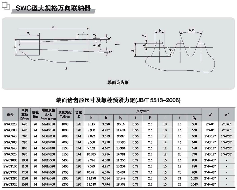 SWC型大規(guī)格萬(wàn)向聯(lián)軸器