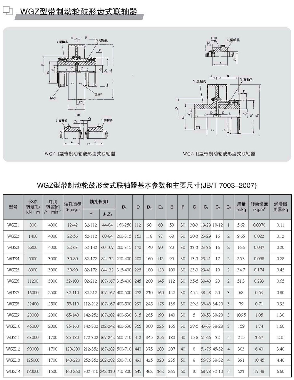 WGZ型帶制動輪鼓形齒式聯(lián)軸器